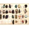 Misc Gemstone Rings Large Sizes 8-1/2 to 10-1/2